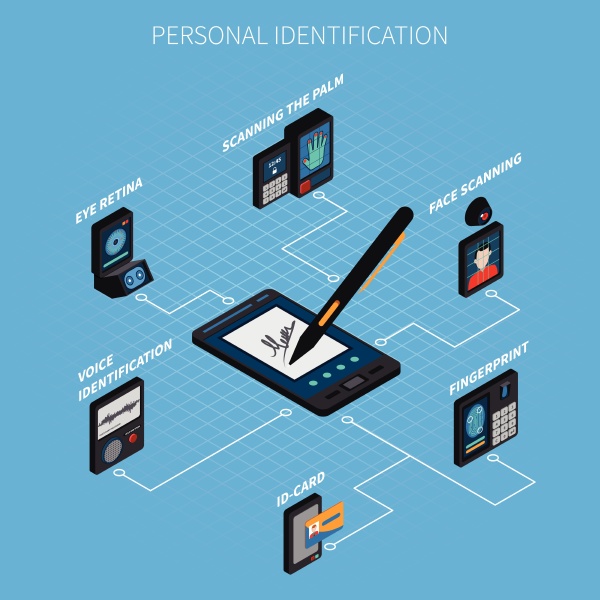 personal identification isometric composition on blue