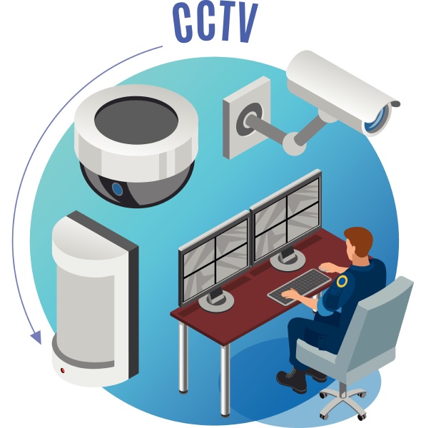 security system cctv cameras motion sensors