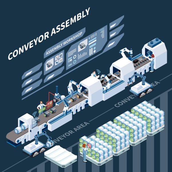 smart assembly line with robotic equipment