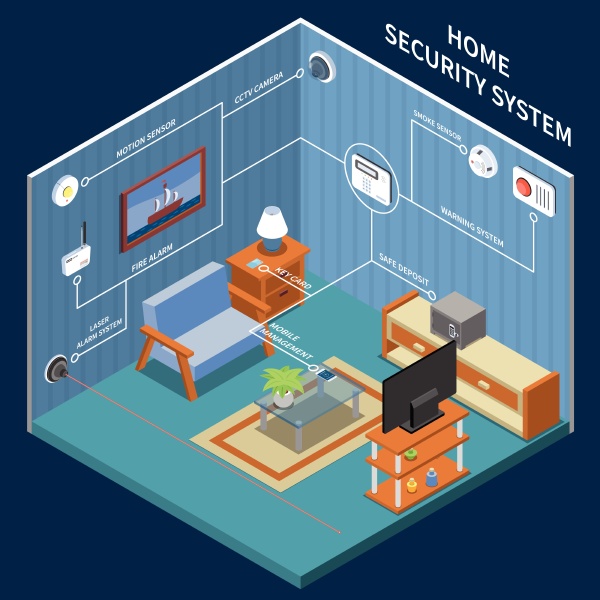 home security isometric background with