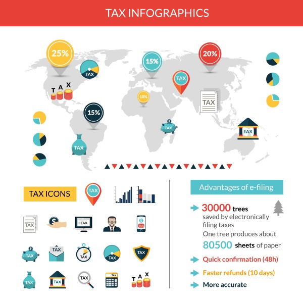 tax paying and finance infographics set