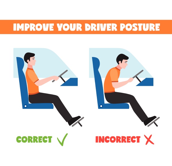 Correct and incorrect driver sitting postures for - Royalty free image ...