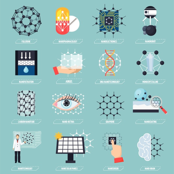 set of icons with nanotechnologies including