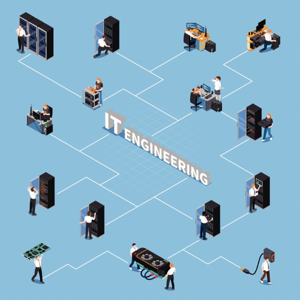 isometric flowchart with information technology engineering