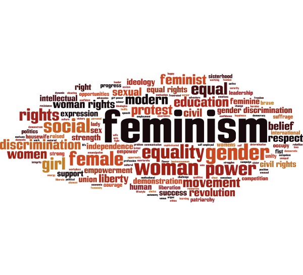 feminism, word, cloud - 28280463