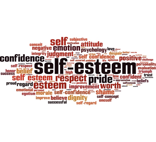 self esteem word cloud