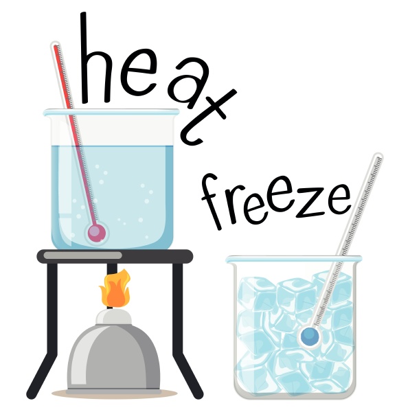 science experiment with heat and freeze