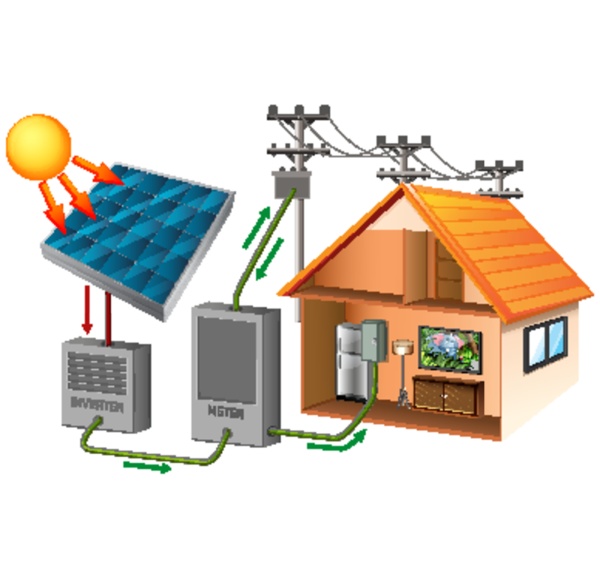 solar energy with house and solar