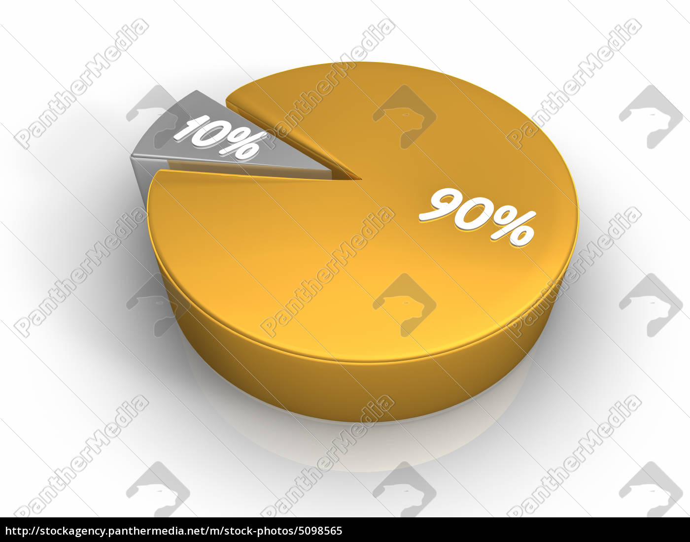 Pie Chart 90 10 Percent Stock Photo Panthermedia Stock Agency